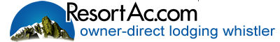 ResortAc.com Vacation Rental Directory Newsletter